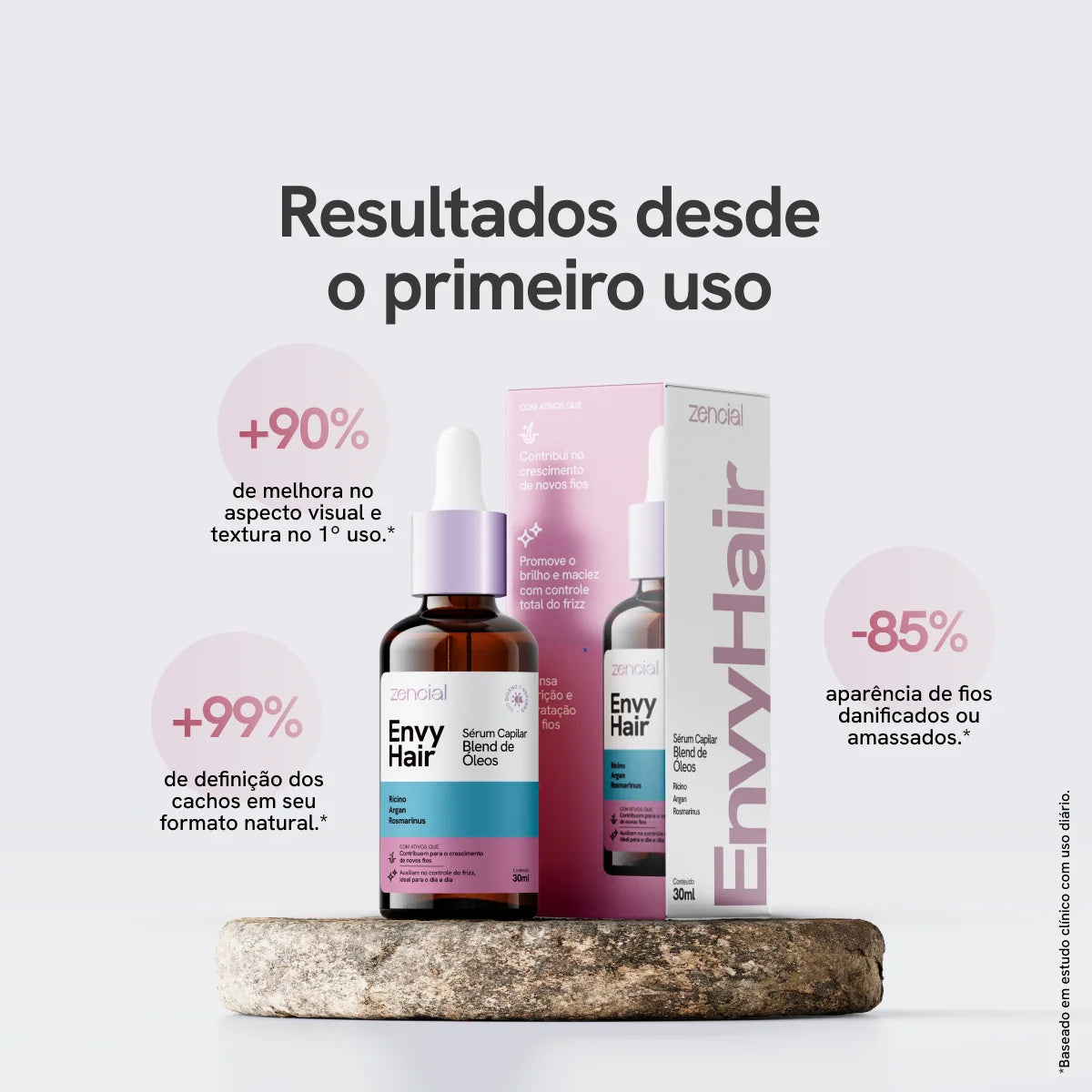 Sérum Capilar Blend de Óleos EnvyHair